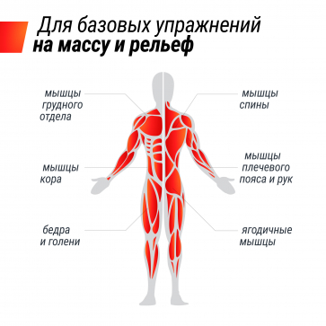 Гантель со ступенчатой регулировкой UNIXFIT 24 кг - 9